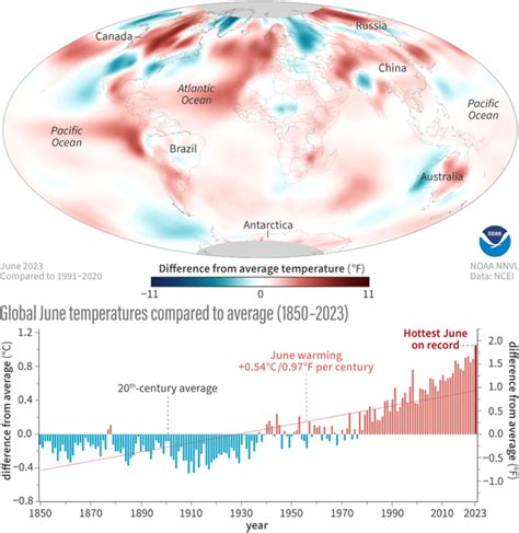 Global climate summary for June 2023 | NOAA Climate.gov