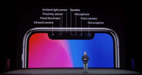 This is how Apple might have replaced the notch on the iPhone 14 Pro and iPhone 14 Pro Max ...