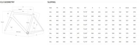 Colnago Clx Size Chart: A Visual Reference of Charts | Chart Master