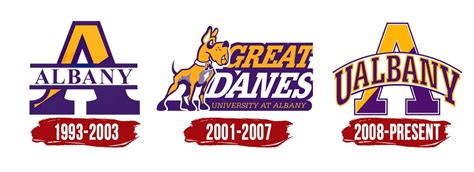 Albany Great Danes Logo, symbol, meaning, history, PNG, brand