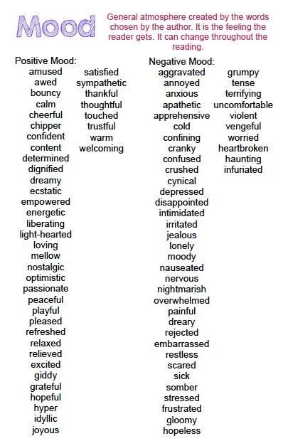 Positive and Negative MOOD Vocabulary | Vocabulary Home