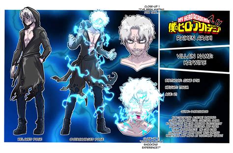 [BNHA OC COMMISH] Raiken Araki Ref Sheet by Feerocomics on DeviantArt