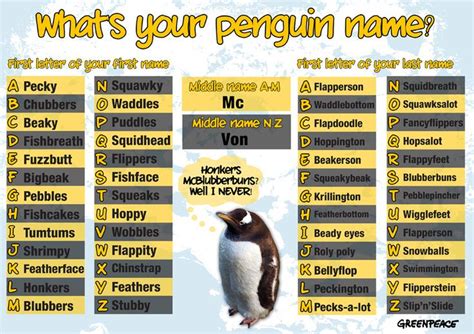 What's your secret penguin name? | Penguin names, Penguins, Save the arctic