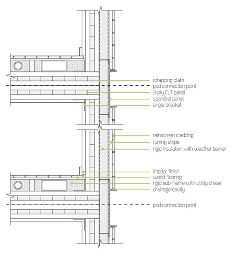 Plumbing Design for Cross Laminated Timber Wall System