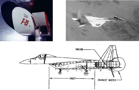 Fighter Jet Engine Diagram - Wiring Diagram