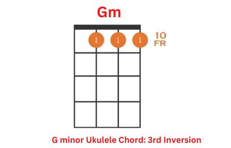 Gm Ukulele Chord Learn How to Play with Variations - Ukuleles Review