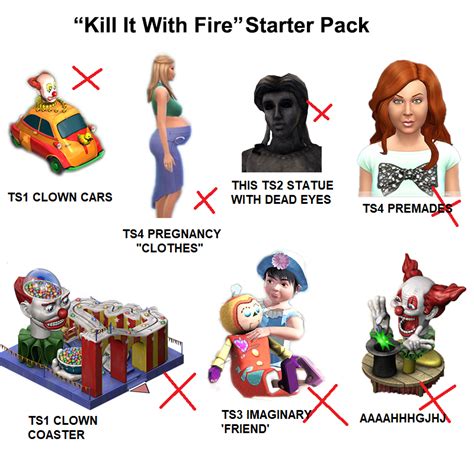 50 "The Sims" Memes That Are Way Too Real