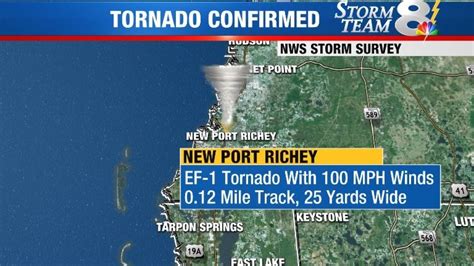 NWS confirms tornado touched down in New Port Richey