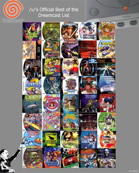 Used Dreamcast Games free download programs