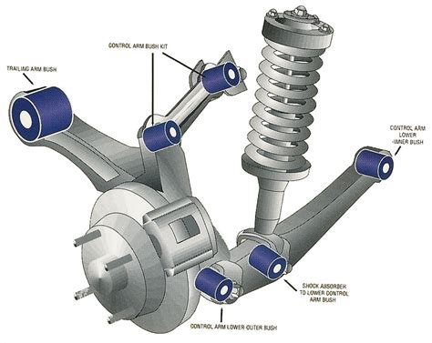 Mercedes Air Suspension Strut | Cheapest Car Parts Australia