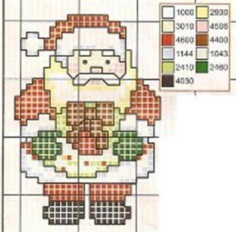 Santa Claus Cross Stitch Patterns – Embroidery and Arts Creatives