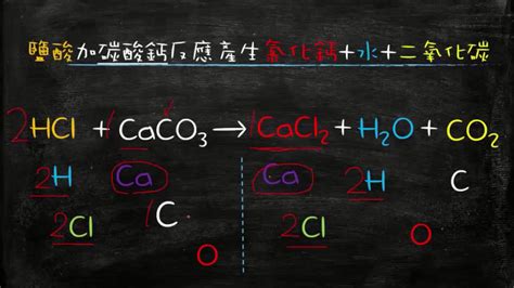 0403【觀念】練習平衡化學反應式 - YouTube