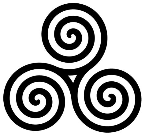 Celtic Symbolism - Spiral of Life