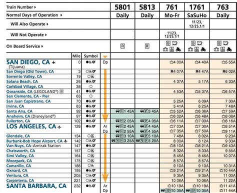 Fullerton%20to%20Santa%20Barbara%20Schedule.jpg