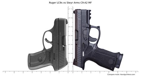 Ruger LC9s vs Steyr Arms C9-A2 MF size comparison | Handgun Hero