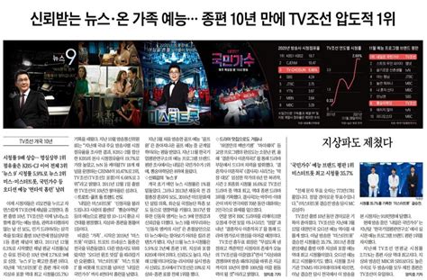 The Chosun Ilbo “TV Chosun overwhelmingly ranked first in 10 years of ...