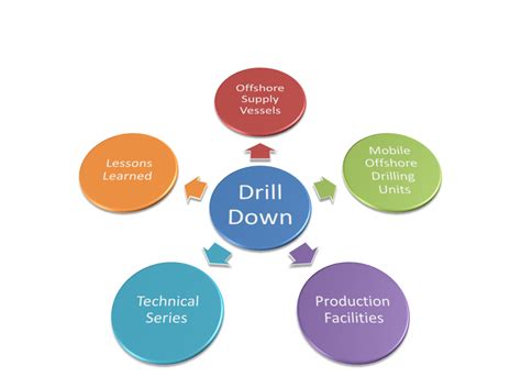 Drill Down Issue #1