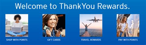 Citi ThankYou Rewards guide and cards - The Points Guy