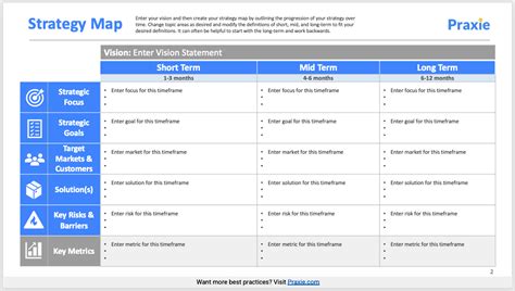 Strategy Map Template Powerpoint Free - Printable Templates