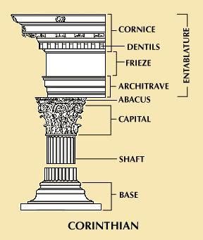 Shaft | architecture | Britannica.com