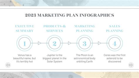 The 2023 Marketing Plan Infographics | Google Slides & PPT