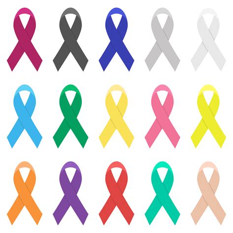 List 94+ Images What Color Ribbon Is For Rectal Cancer Superb