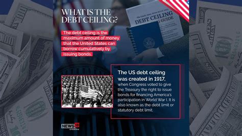 Debt ceiling news - TodosNed