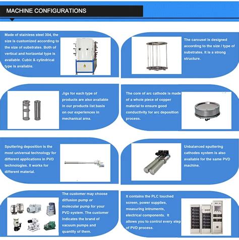 Functional Coatings Physical Vapor Deposition Vacuum Metal Coating ...