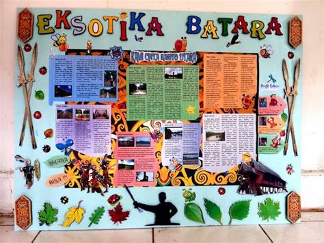 Gambar Mading Sekolah Dasar – denah