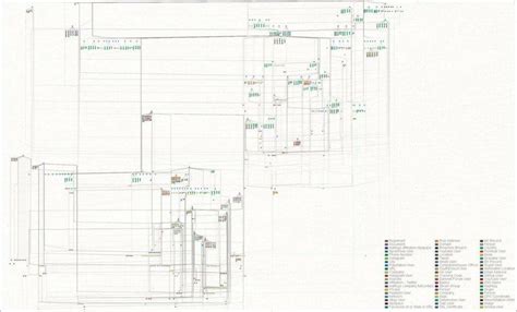 Essential Maltego Transforms For OSINT And Investigations | Corma Investigations