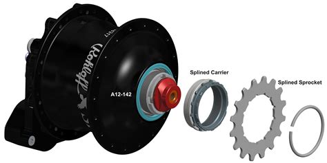 The New 2016 Rohloff Thru Axle Rear Hub and Upgrades - CYCLINGABOUT.com