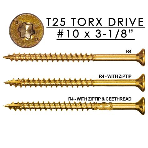 GRK R4 Multi-Purpose Framing Screws #10 x 3-1/8" - CY Fasteners