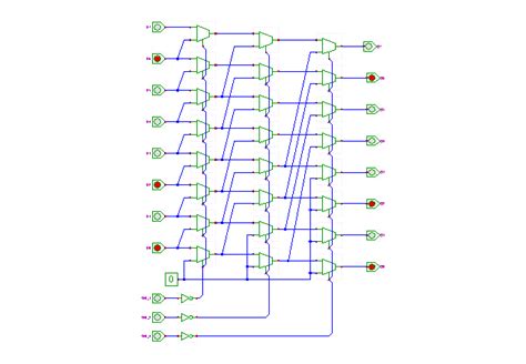 Chaussure femme: Vhdl Code For Barrel Shift Register