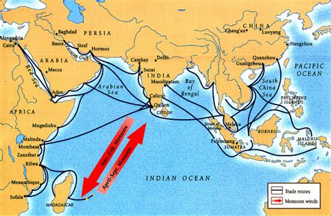 Economy, Religion, & Trade - Post-Classical India