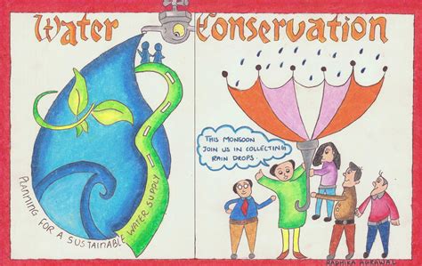 Poster by Radhika J. AgrawalMount Carmel High School, Ahmedabad Easy ...