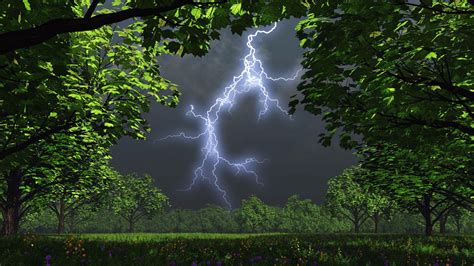 Lightning Storm Wallpapers For Desktop Free Download