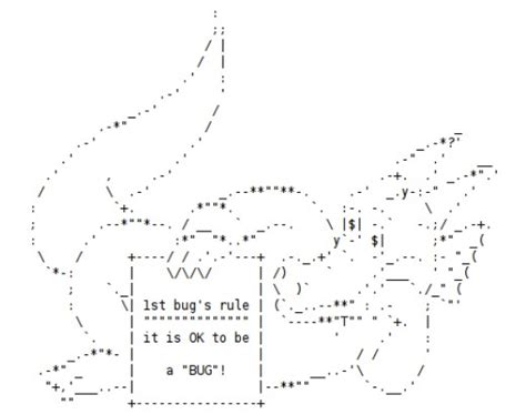 Year of the Dragon: Happy New Year ASCII Text Art | hubpages