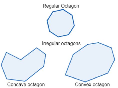 18 Octagon Examples in Real Life – StudiousGuy