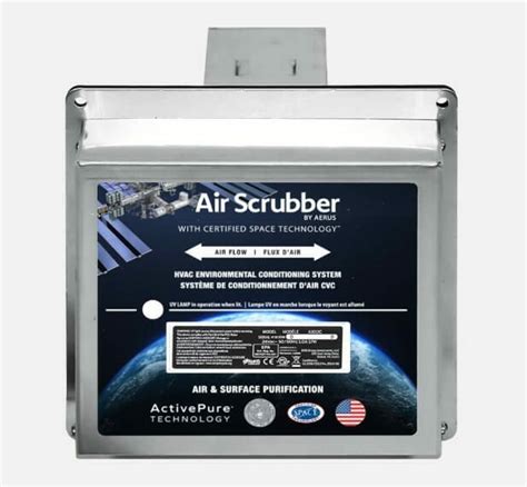 Air Scrubber By Aerus Reviews – Fix Advise