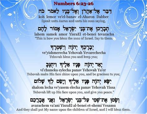 The Priestly Blessing with the Hebrew transliteration from right to ...