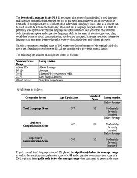 Speech Therapy-PLS-5 Evaluation Report Template-half off | TPT