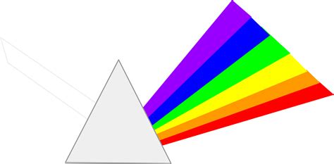 Clipart - Prism