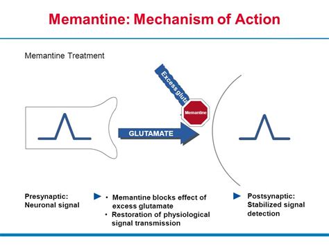 Openload's Anti Abuse Mechanism – Telegraph