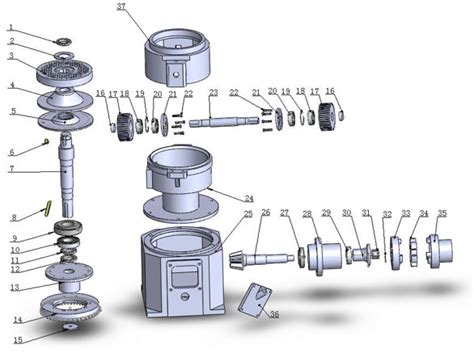 What are the parts of a flat die pellet mill?