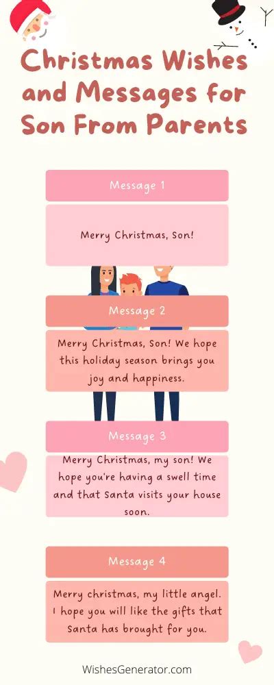 54 Christmas Wishes and Messages for Son From Parents