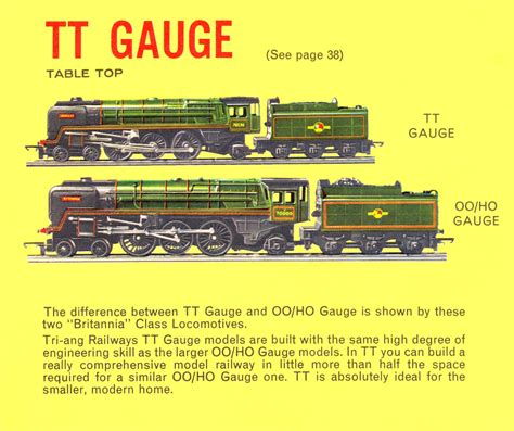 File:TT gauge and 00 gauge compared, Triang Railways (TRCat 1963).jpg ...