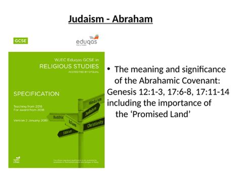 Abrahamic Covenant Judaism (Eduqas) | Teaching Resources