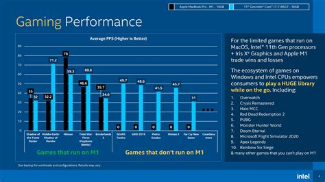 Intel responds to Apple’s M1 chip’s performance with cherry picked benchmarks | iThinkDifferent