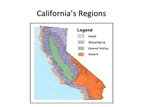 california regions