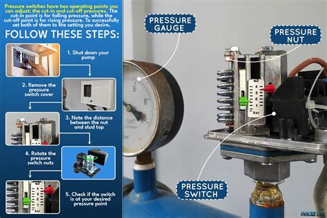 How To Adjust The Pressure Switch On A Well Pump [Step By Step Guide] - HVACseer.com